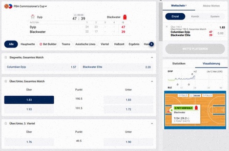Bwin Mobile App