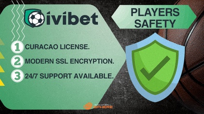 Ivibet Logo